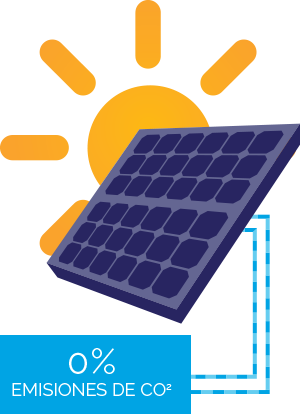 panel solar en venta